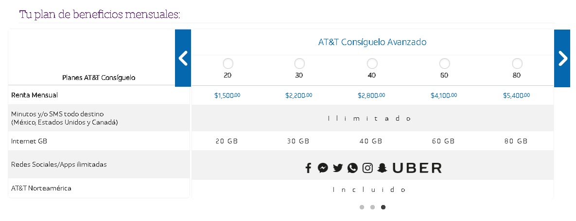 Planes AT&T Consíguelo Avanzado