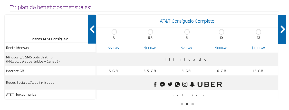 Planes AT&T Consíguelo Completo