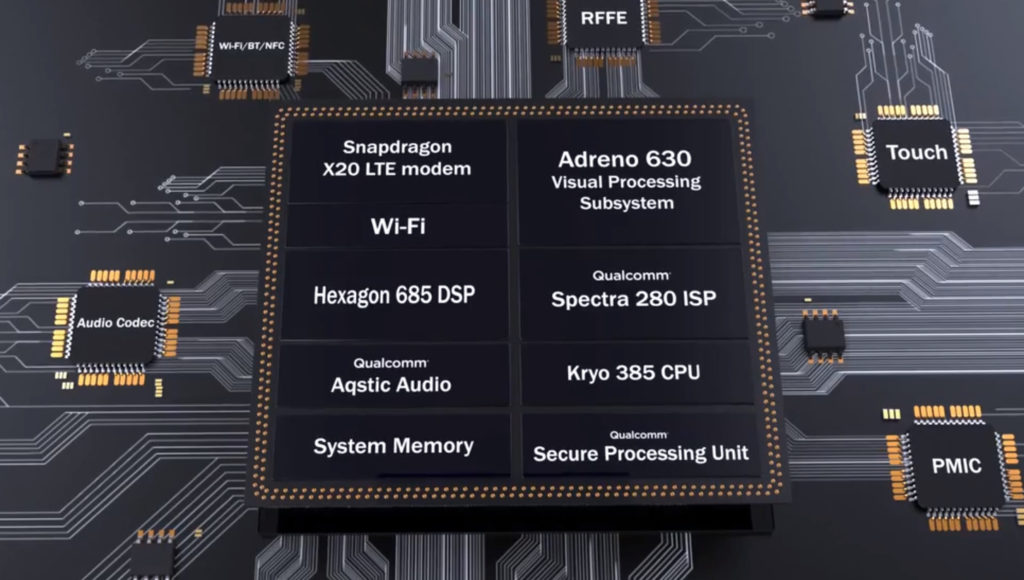 Qualcomm Snapdragon 845 es oficial en 10 nanómetros