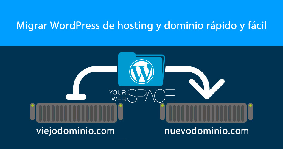 Migrar WordPress de hosting y dominio
