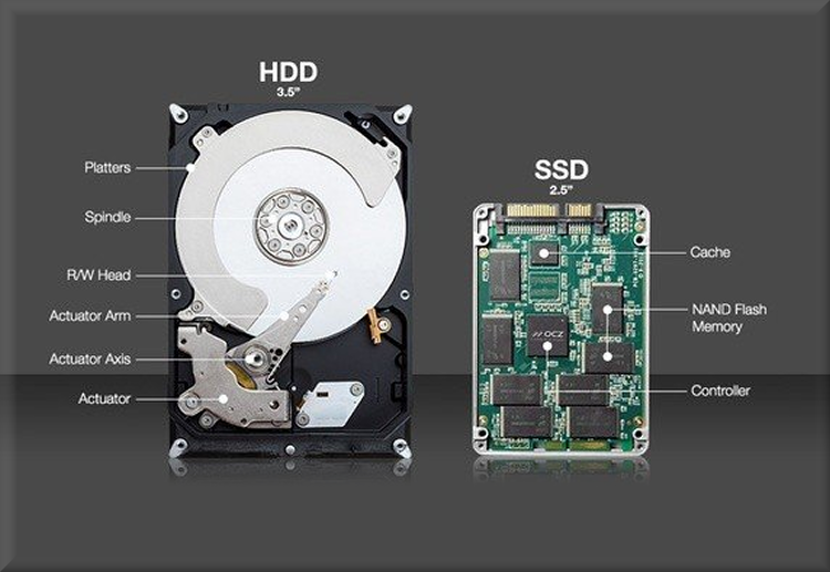 HDD o SSD dañado