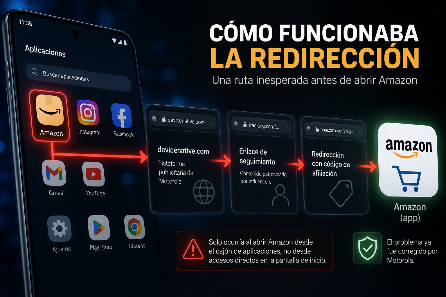 Motorola se ve involucrada en polémica con app de compras